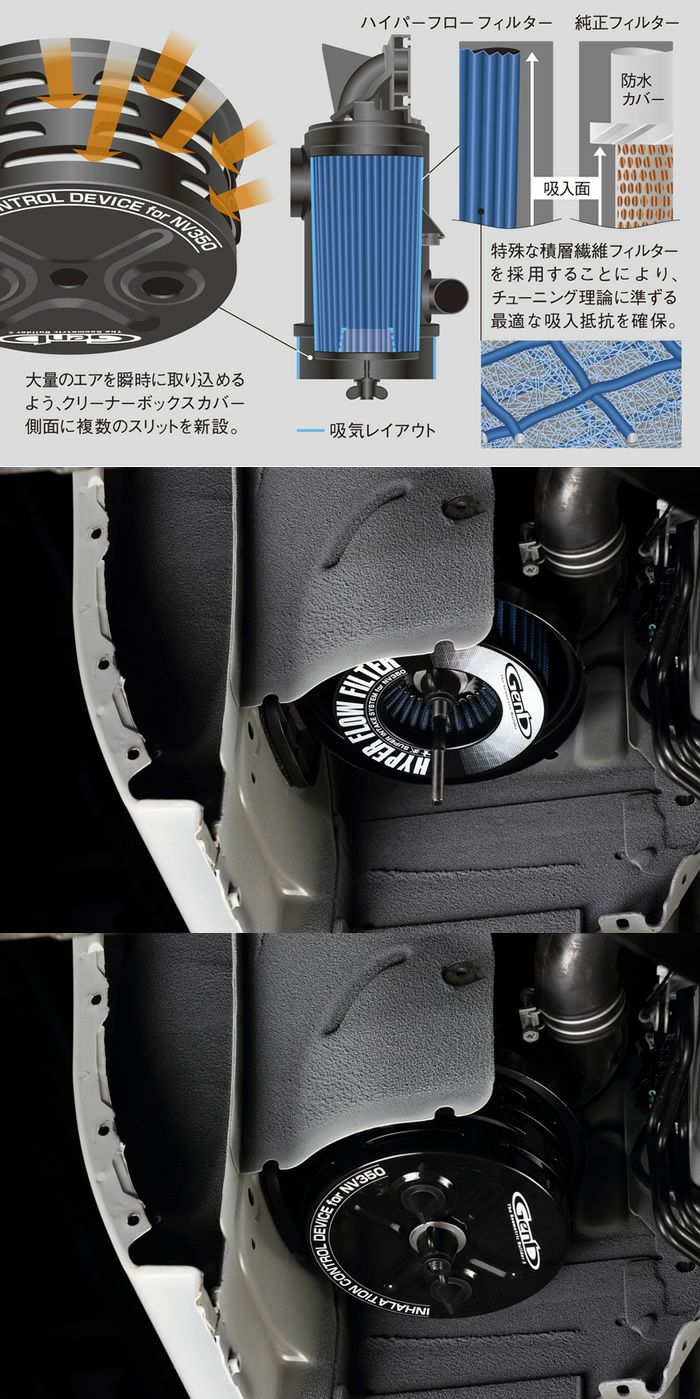 NV350 キャラバン ガソリン車用 玄武ハイパーフローフィルター を販売