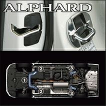 アルファード40系専用 TRD GRドアスタビライザー＆ブレースセット を