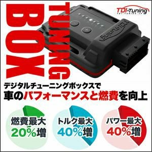 ランドクルーザー250系 ディーゼル車専用 TDI チューニングボックス
